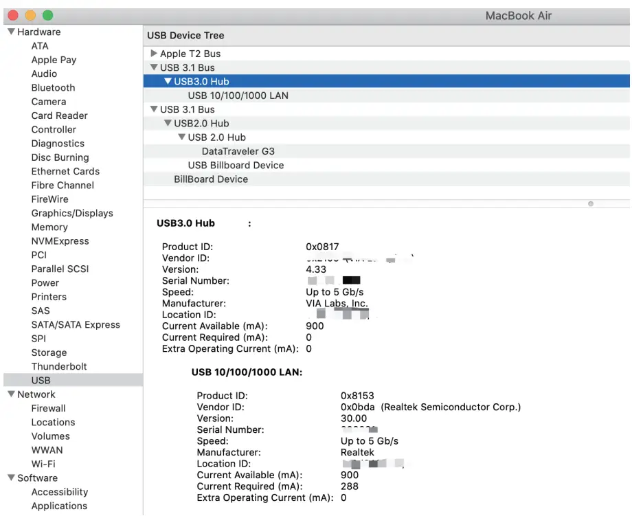 LASUNEY UC3306 USB Type C Hub - fig7