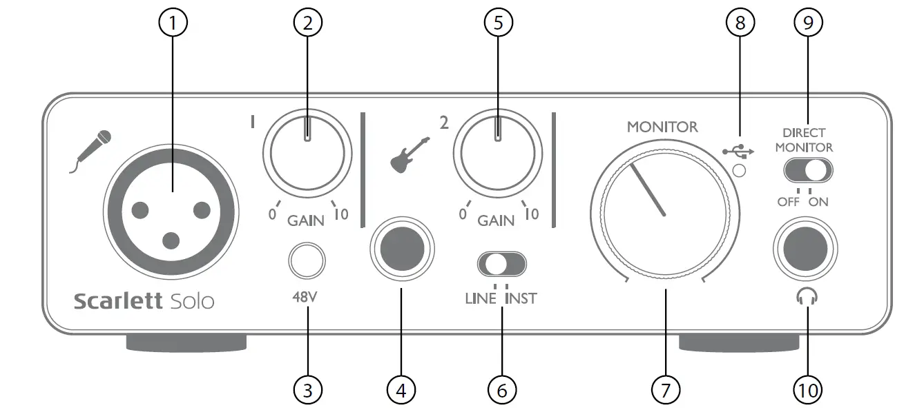 Focusrite AMS-SOLO-STUDIO-2ND-GEN Scarlett Solo Studio 2nd Gen USB Audio Interface and Recording Bundle with Professional Tools fig10