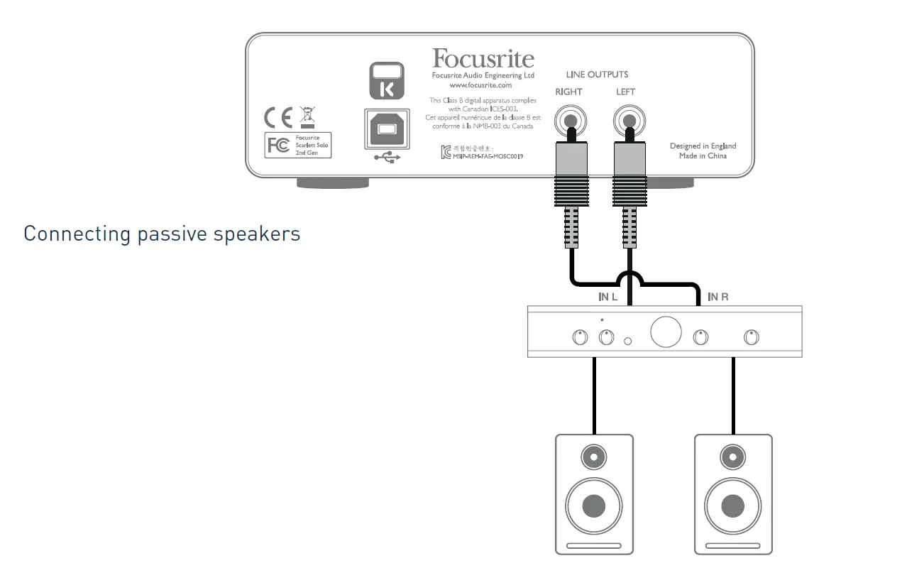 Focusrite AMS-SOLO-STUDIO-2ND-GEN Scarlett Solo Studio 2nd Gen USB Audio Interface and Recording Bundle with Professional Tools fig9