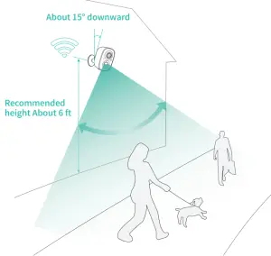 Installation Instructions