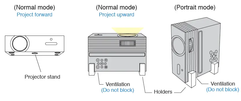 Projector stand and holders