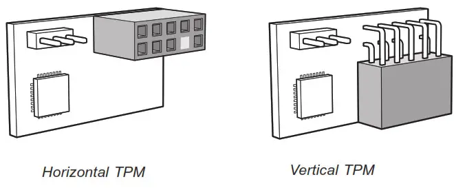 SUPERMICR AOM TPM 9670V Trust Platform Module Vertical - Installing the TPM Onto the Motherboard 2
