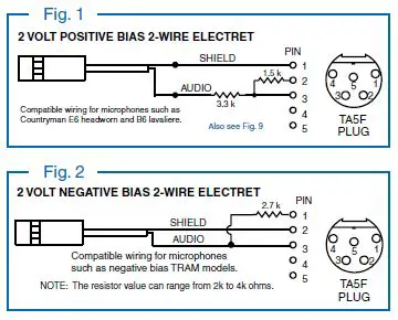 features and functions 46