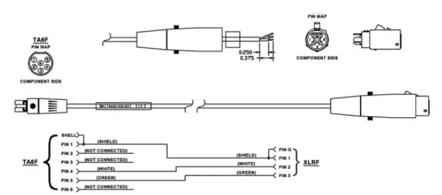 features and functions 47