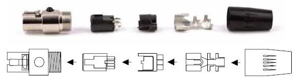 features and functions 48