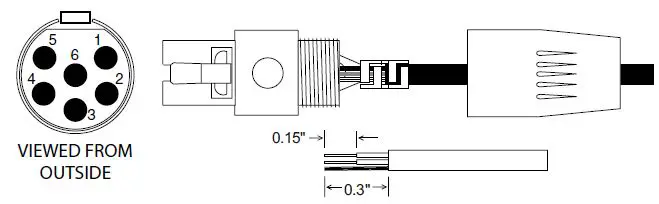 features and functions 49