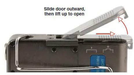 features and functions 5