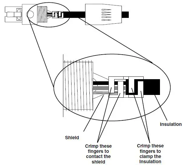 features and functions 50