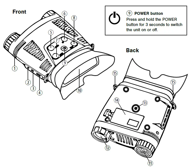 BRESSER 1877491 Digital Night Vision Binoculars 3,5x Monochrome fig 34