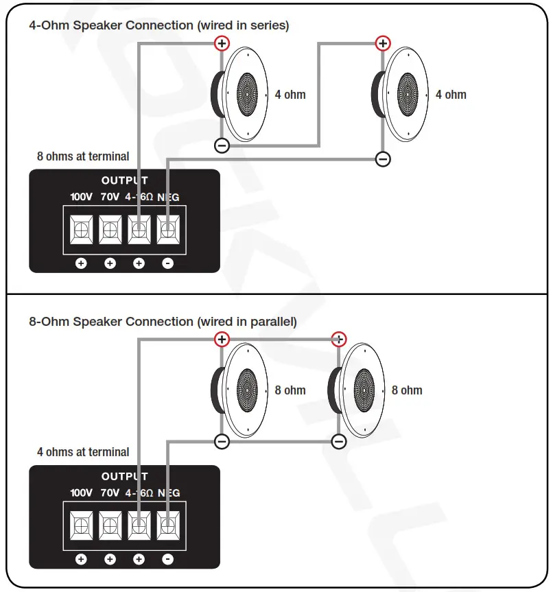 ROCKVILLE 19 Rack-Mountable 60-Watt Commercial 70-Volt Amplifier - 4-Ohm Speaker Connection (wired in series)