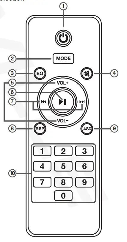 ROCKVILLE 19 Rack-Mountable 60-Watt Commercial 70-Volt Amplifier - Functions Remot