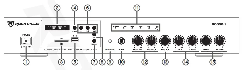 ROCKVILLE 19 Rack-Mountable 60-Watt Commercial 70-Volt Amplifier - Functions