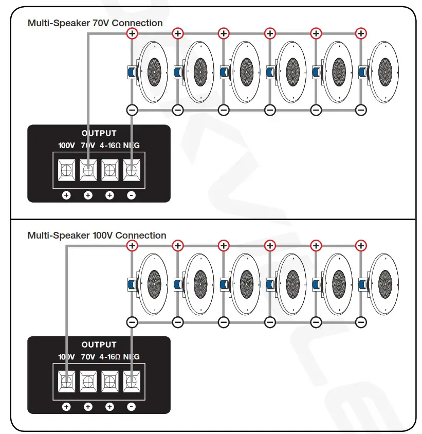 ROCKVILLE 19 Rack-Mountable 60-Watt Commercial 70-Volt Amplifier - Multi-Speaker 70V Connection