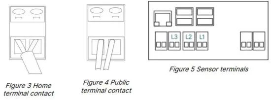CHARGE AMPS CA 101209 Power Guard for Halo and Aura - Connect the Current Sensors 1