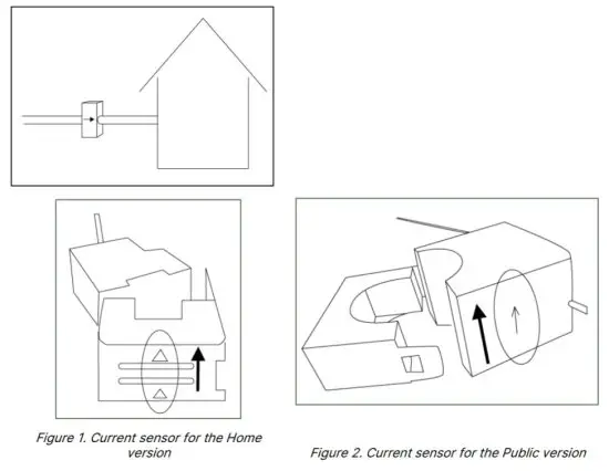 CHARGE AMPS CA 101209 Power Guard for Halo and Aura - Connect the Current Sensors