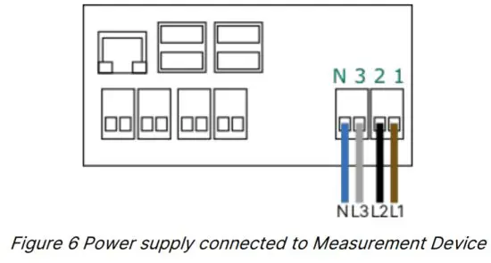 CHARGE AMPS CA 101209 Power Guard for Halo and Aura - Connect the Main