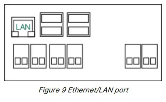 CHARGE AMPS CA 101209 Power Guard for Halo and Aura - LAN Installation