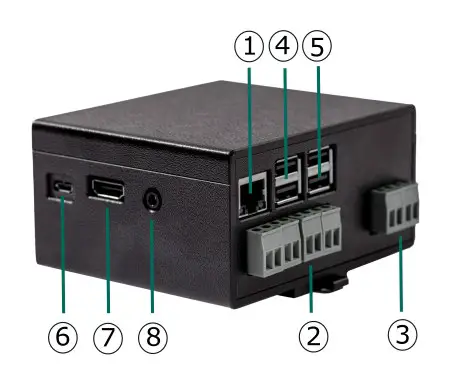 CHARGE AMPS CA 101209 Power Guard for Halo and Aura - Model Overview