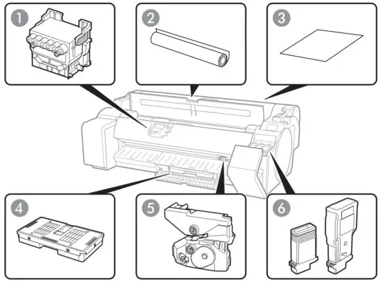 Canon GP 300 Graphics Printer - Consumables