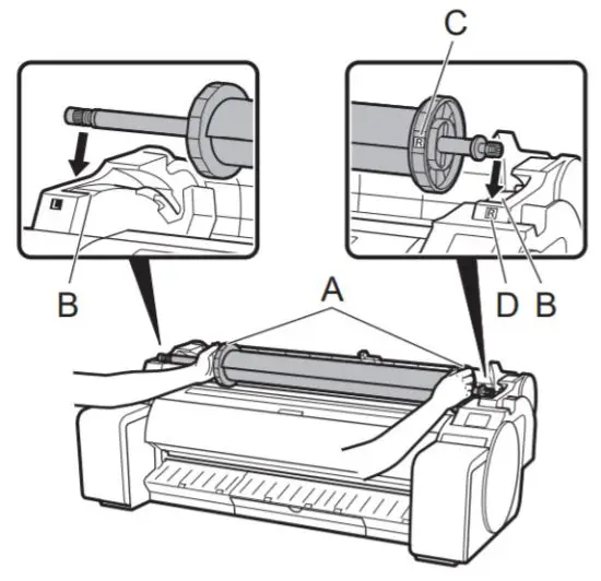 Canon GP 300 Graphics Printer - Loading Roll Paper 3