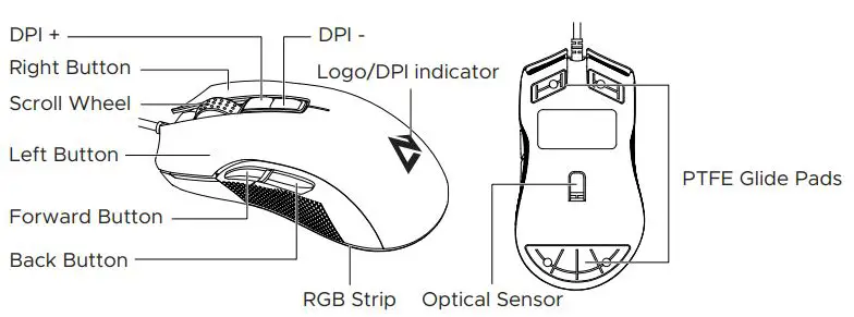 AUKEY RGB Gaming Mouse - Product Diagram