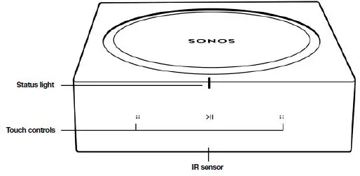 SONOS-POS-135079-Ten-Class-D Digital Amplifiers-1