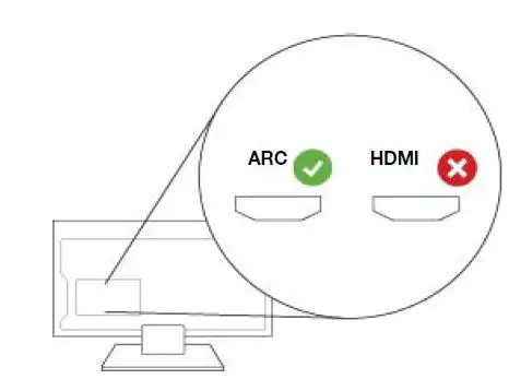 SONOS-POS-135079-Ten-Class-D Digital Amplifiers-3