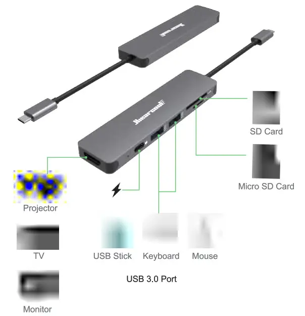 Hiearcool UCN 3286 USB Type-C Hub Pro- Ports