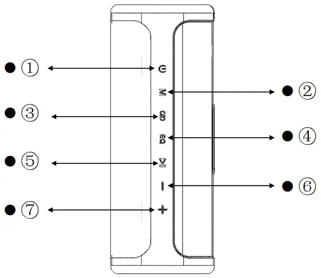Asyoren A3 Wireless Speaker- Buttons illustration