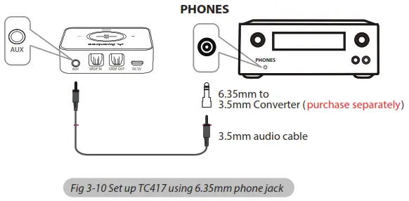 Avantree BTTC 417 APTX Low Latency Wireless Adapter - Jack at Front