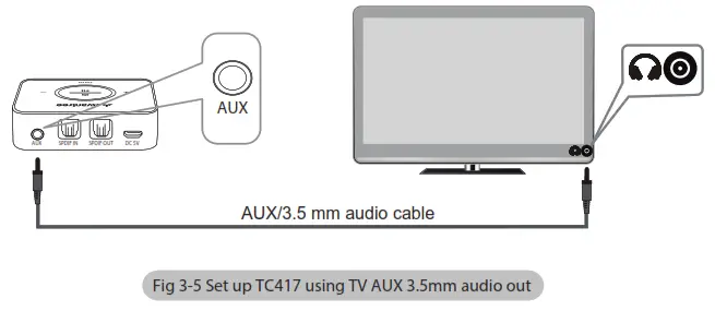 Avantree BTTC 417 APTX Low Latency Wireless Adapter - audio out