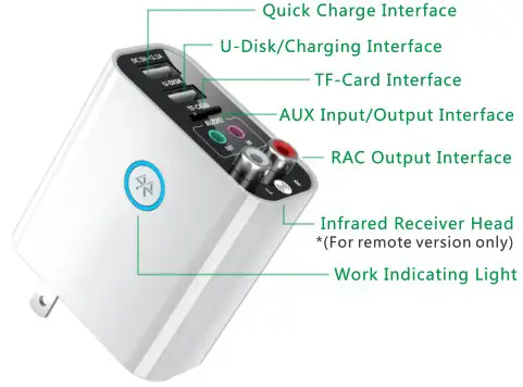 Digital zakka K16 Intelligent Multi Functional Bluetooth Adapter - Product Illustration