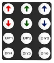 AGPTEK LEDGTC LED Strip Light with Remote Controller - icon 4