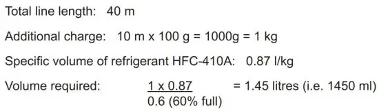 FIG 3 Sizing of Extra Suction Accumulation