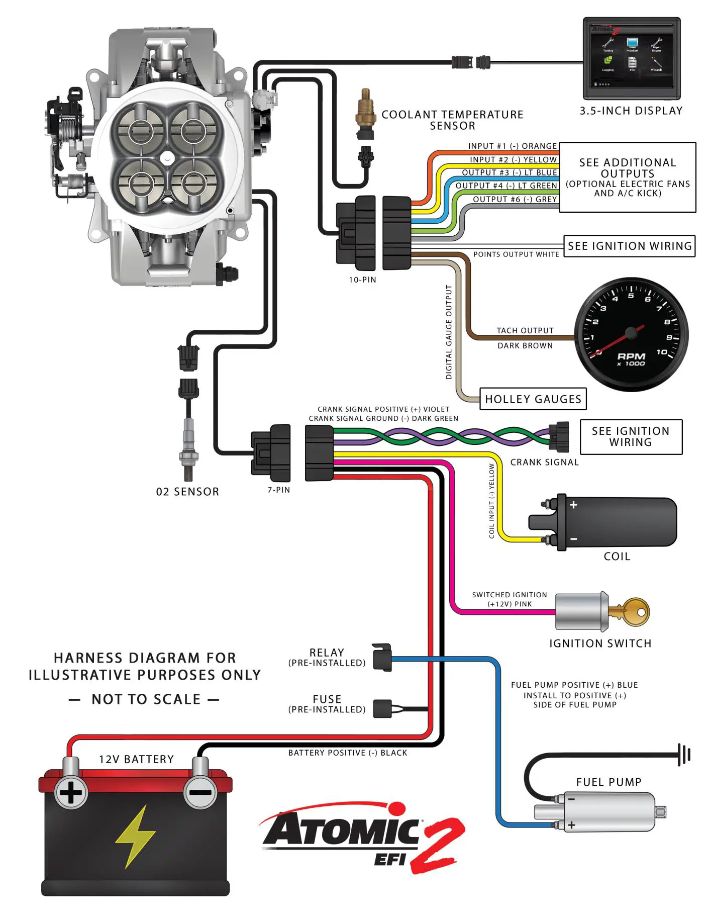 ATOMIC-MSD-EFI-20-Master-Kit-Natural-fig22