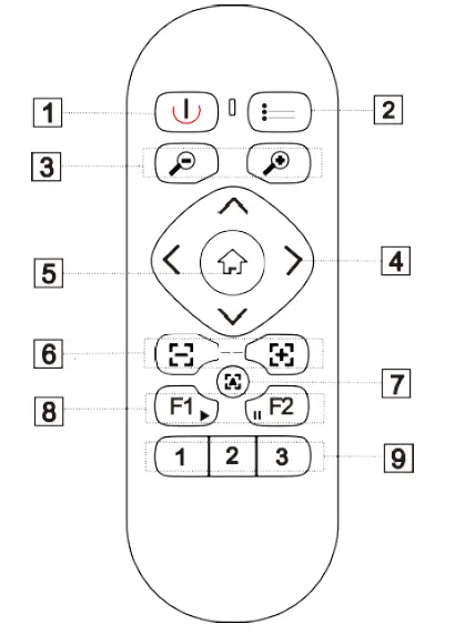 laia-B&H-4K-AI22-Camera-fig7