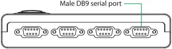 MOXA Hardware Introduction B