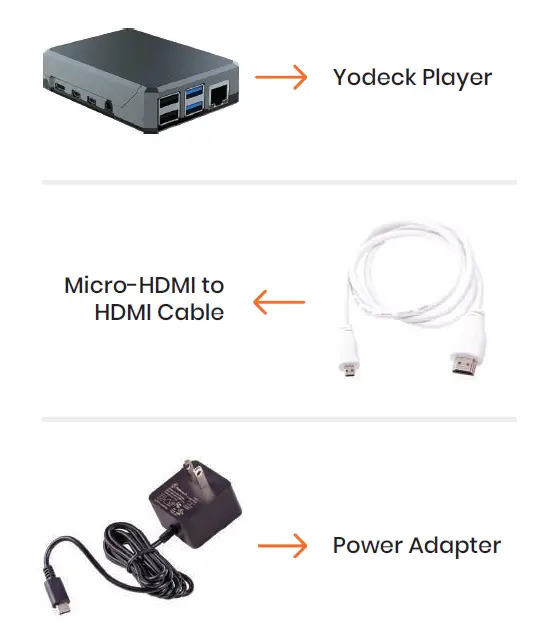 yodeck-Digital-Signage-Player-4G-fig1
