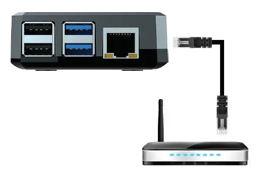 yodeck-Digital-Signage-Player-4G-fig4