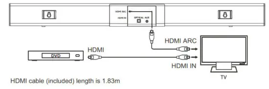 Freewings Digital Technologies FW1822SBAR 36-Inch 2.1 Soundbar - figure 10
