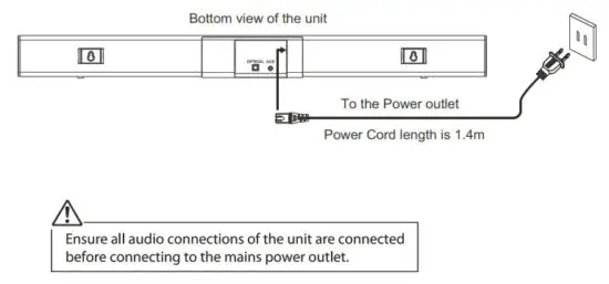 Freewings Digital Technologies FW1822SBAR 36-Inch 2.1 Soundbar - figure 15
