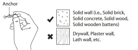 Freewings Digital Technologies FW1822SBAR 36-Inch 2.1 Soundbar - figure 17