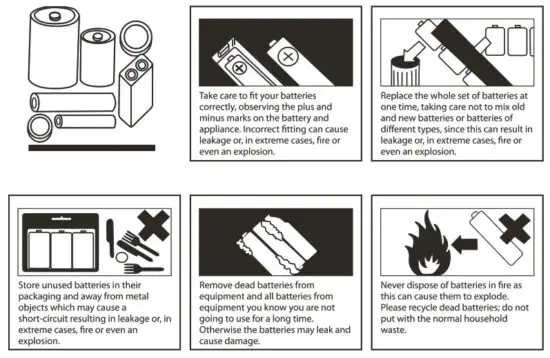 Freewings Digital Technologies FW1822SBAR 36-Inch 2.1 Soundbar - figure 19
