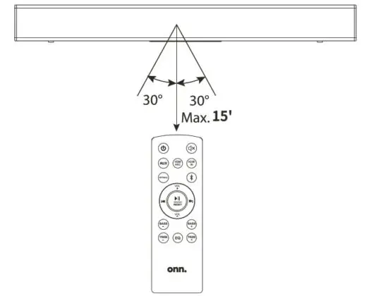 Freewings Digital Technologies FW1822SBAR 36-Inch 2.1 Soundbar - figure 4