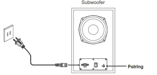 Freewings Digital Technologies FW1822SBAR 36-Inch 2.1 Soundbar - figure 51