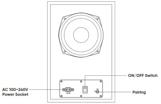 Freewings Digital Technologies FW1822SBAR 36-Inch 2.1 Soundbar - figure 7