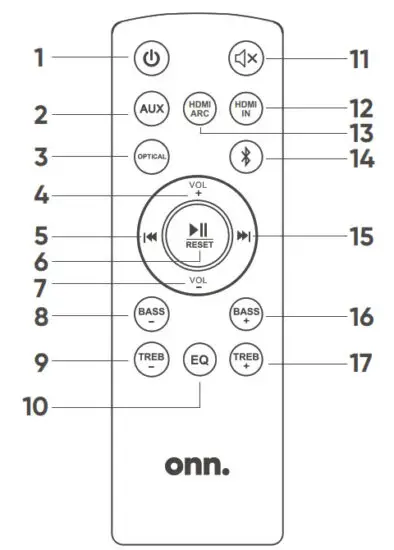 Freewings Digital Technologies FW1822SBAR 36-Inch 2.1 Soundbar - figure 8