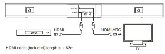 Freewings Digital Technologies FW1822SBAR 36-Inch 2.1 Soundbar - figure 9