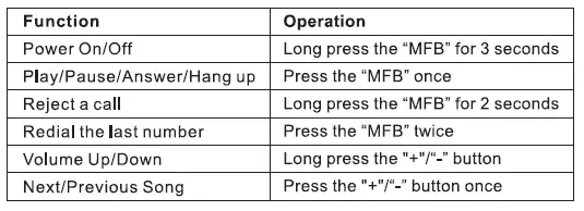 COMSOON-Upgraded-Bluetooth-5.0-Receiver-for-Car- Noise-Cancelling-Bluetooth-AUX-Adapter-fig-5