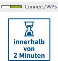 FRITZ 1200 AX Wi Fi Repeater - Connect